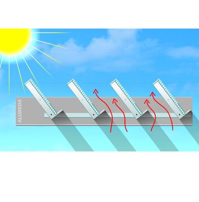 Signet Logo Grafik Design Produktgestaltung Werbung Druck Corporate Design